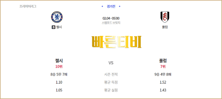 스포츠중계 빠른티비 EPL 스포츠분석