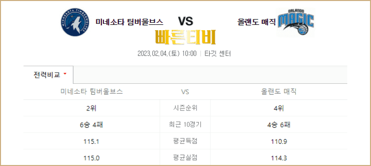 스포츠중계 빠른티비 NBA 스포츠분석