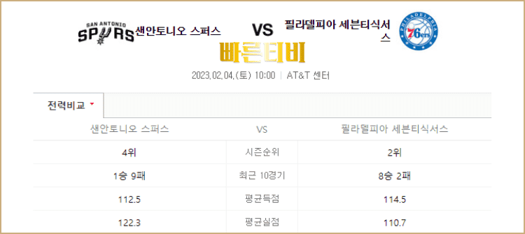 스포츠중계 빠른티비 NBA 스포츠분석