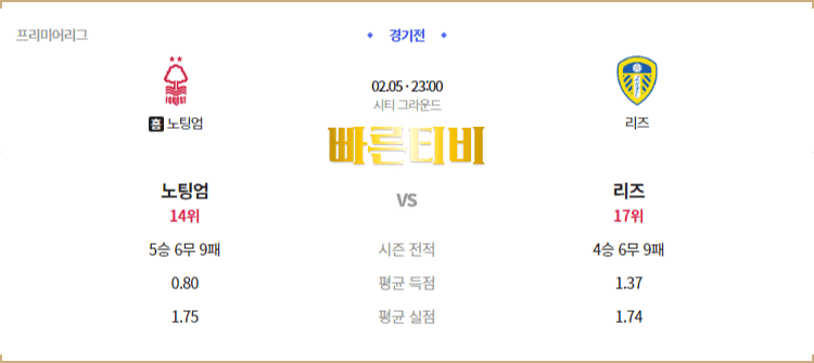 스포츠중계 빠른티비 EPL 스포츠분석
