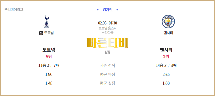 스포츠중계 빠른티비 EPL 스포츠분석