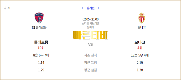 스포츠중계 빠른티비 프랑스 리그1 스포츠분석