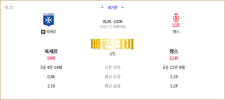 스포츠중계 빠른티비 리그1 스포츠분석
