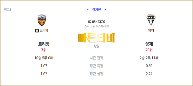 스포츠중계 빠른티비 리그1 스포츠분석