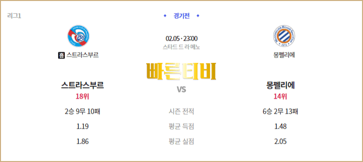 스포츠중계 빠른티비 리그1 스포츠분석