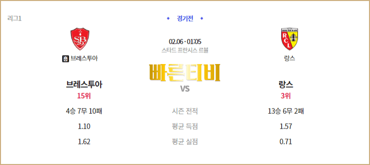 스포츠중계 빠른티비 리그1 스포츠분석