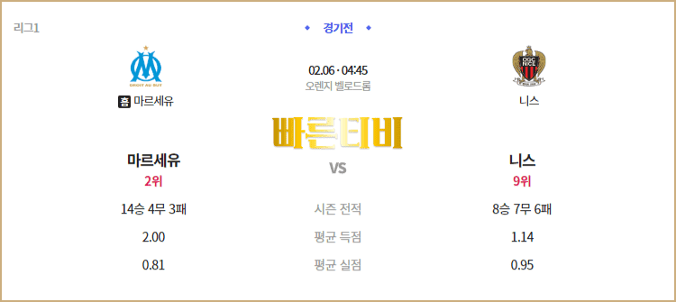 스포츠중계 빠른티비 프랑스 리그1 스포츠분석