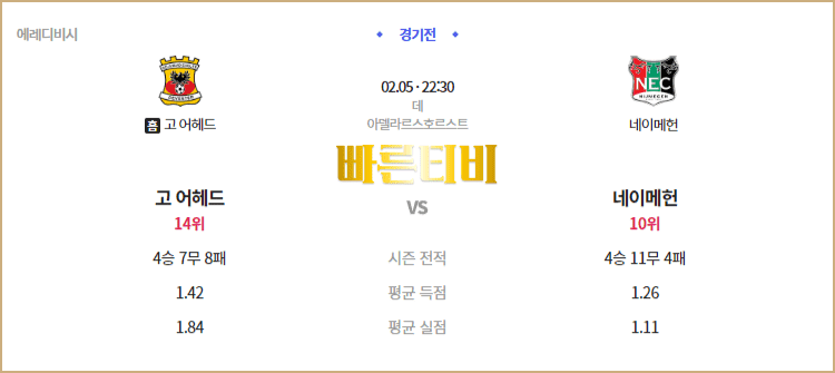 스포츠중계 빠른티비 네덜란드 에레디비시 스포츠분석