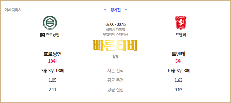 스포츠중계 빠른티비 네덜란드 에레디비시 스포츠분석