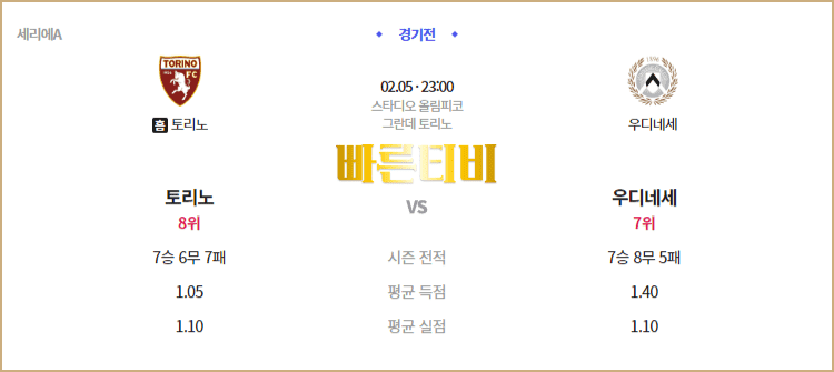 스포츠중계 빠른티비 이탈리아 세리에A 스포츠분석