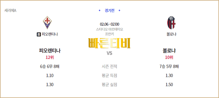 스포츠중계 빠른티비 이탈리아 세리에A 스포츠분석