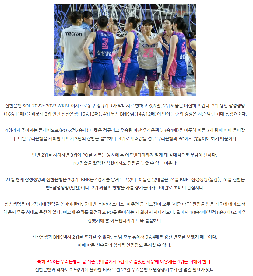 국내 여자농구 WKBL