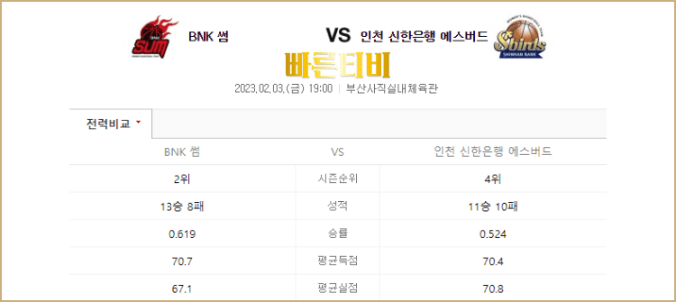 스포츠중계 빠른티비 WKBLL 스포츠분석