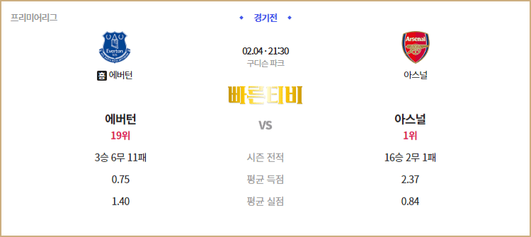 스포츠중계 빠른티비 EPL 스포츠분석