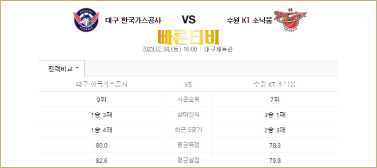 스포츠중계 빠른티비 KBL 스포츠분석