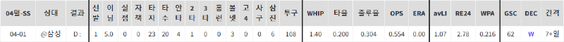 KBO 엔씨 키움2.png