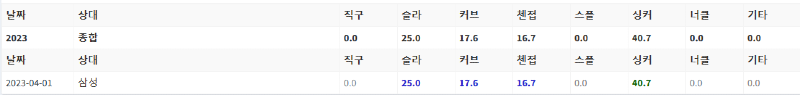 엔씨 키움 분석 5.png