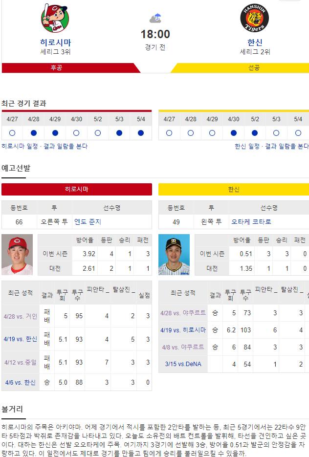 히로시마 한신