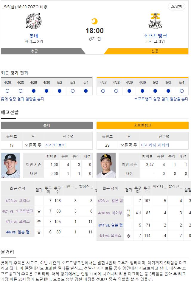 지바롯데 소프트뱅크