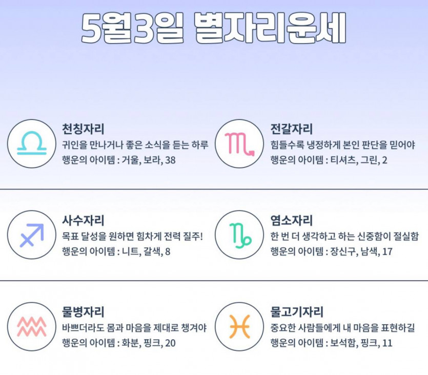 5월3일 별자리운세