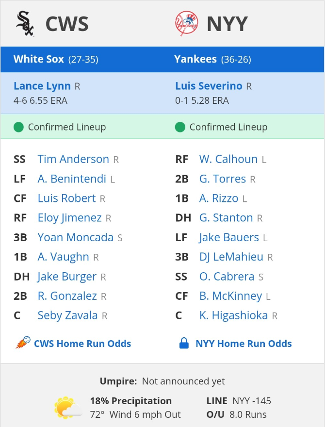 뉴욕 양키스 vs 시카고화삭 라인업