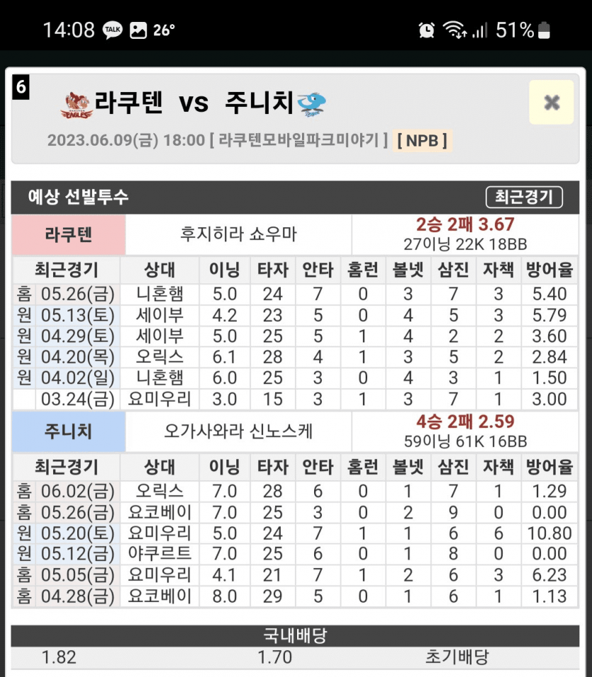 라쿠텐 vs 주니치