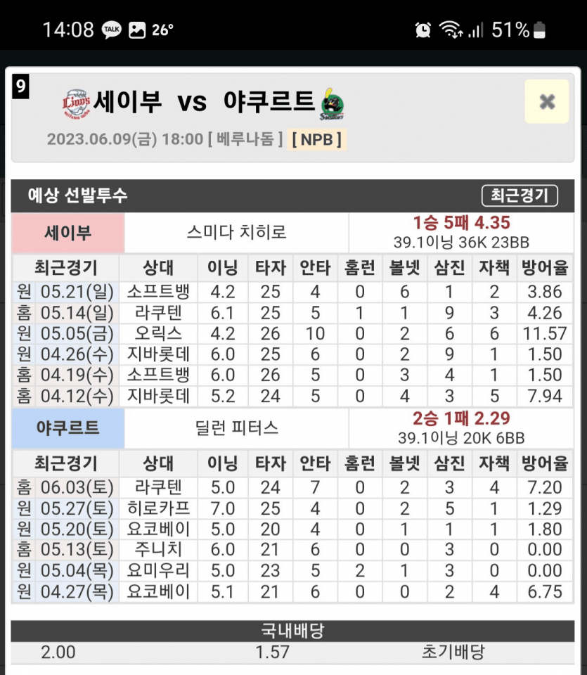 세이부 vs 야쿠르트