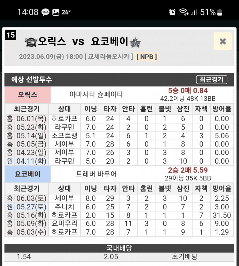 오릭스 vs 요코하마