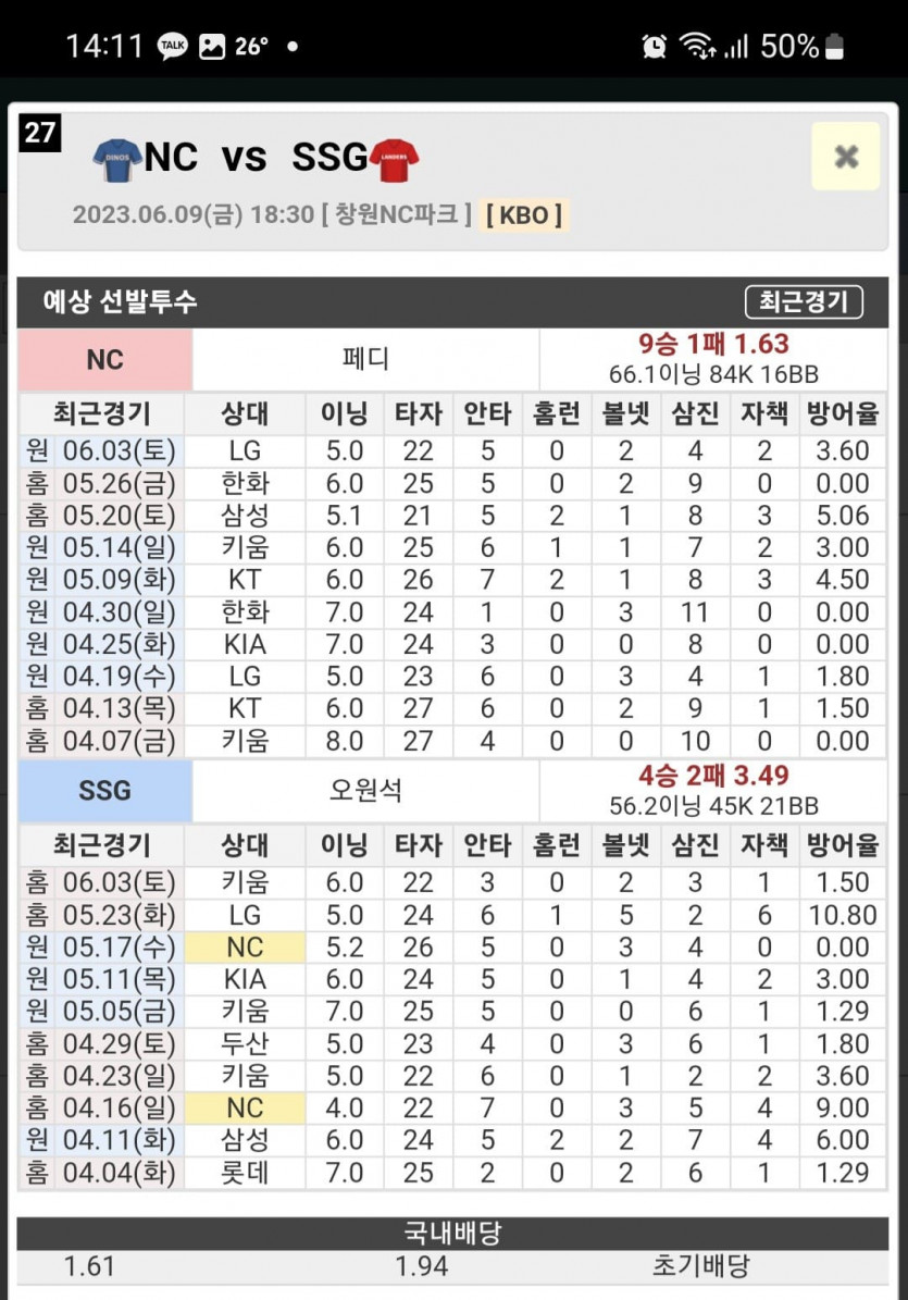 NC vs SSG