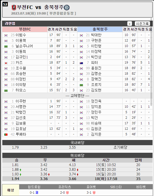 스포츠중계 빠른티비 축구 K리그 라인업