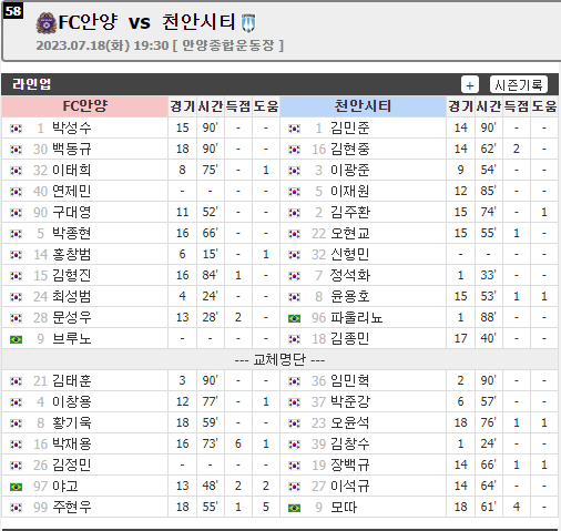 스포츠중계 빠른티비