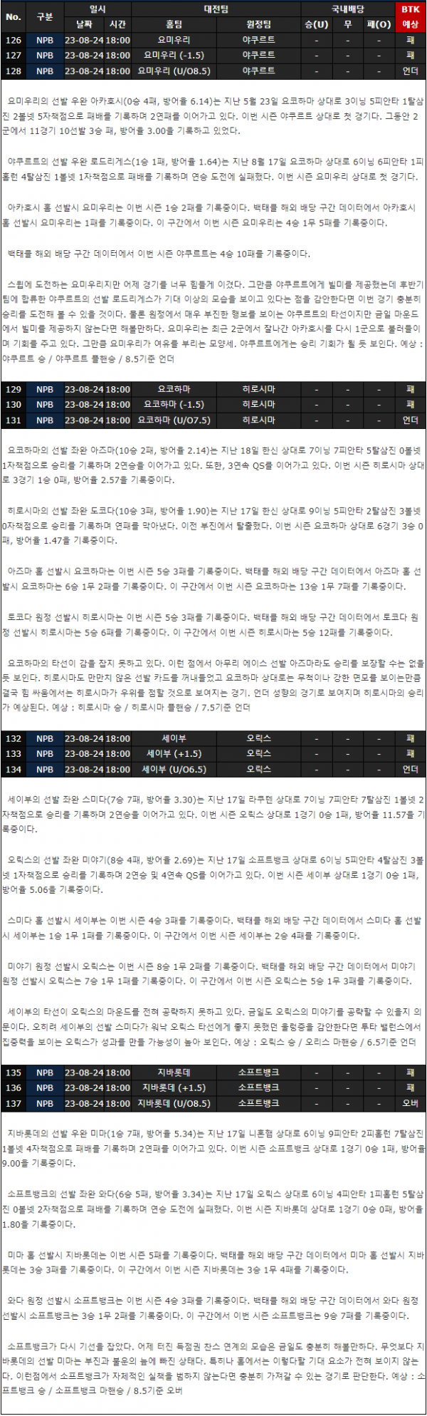 스포츠중계 빠른티비 NPB 일본프로야구