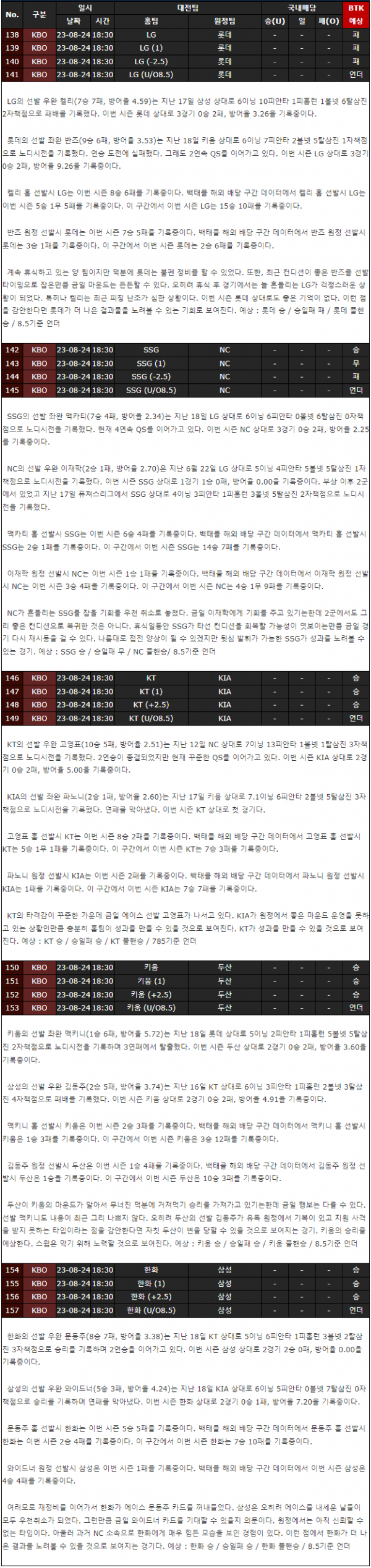 스포츠중계 빠른티비 KBO 한국프로야구