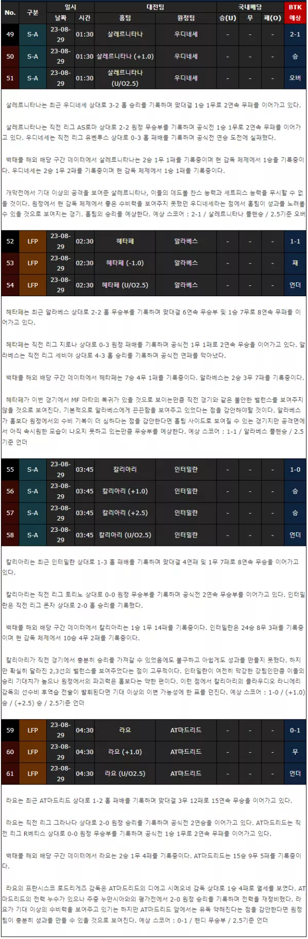 중계사이트 - 스포츠중계 - 빠른티비 - 해외축구분석