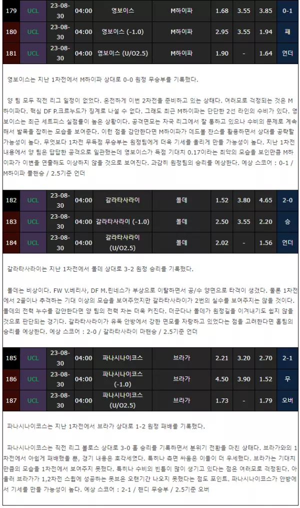 스포츠중계 - 빠른티비 - 빽태클분석 - UEFA - 챔피언스리그 - 빠른티비