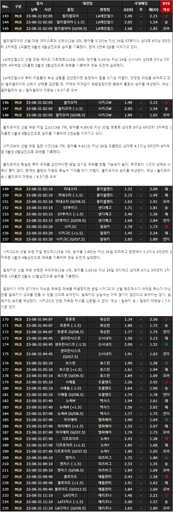 스포츠중계 - 중계사이트 - 빠른티비 - MLB - 메이저리그 - 스포츠
