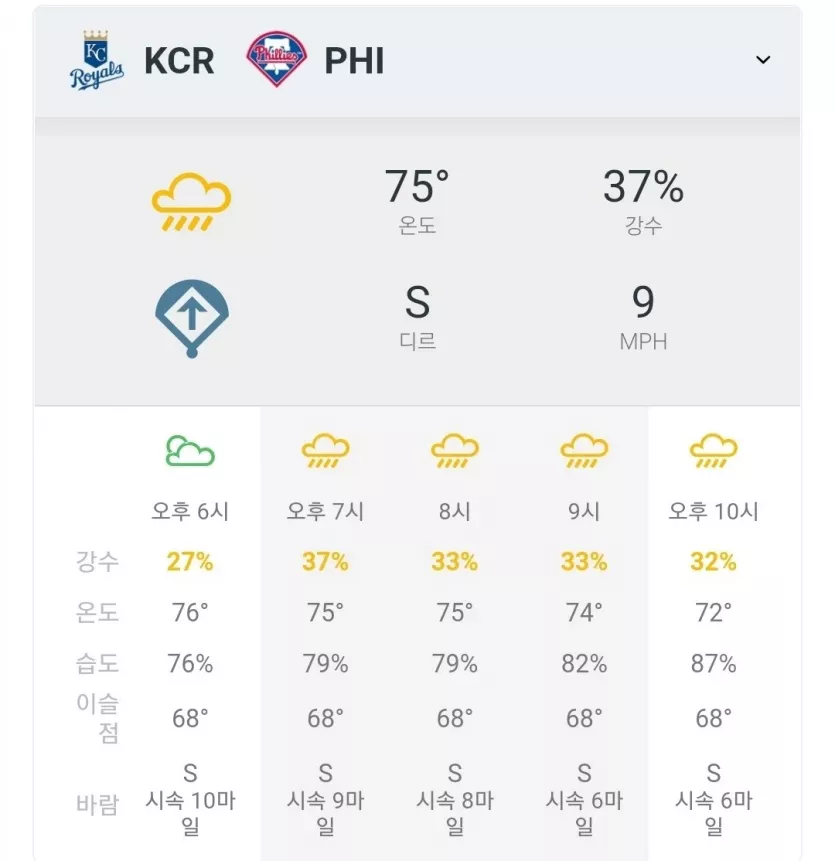 캔자스시티 vs 필라델피아 [순풍순풍산부인과]