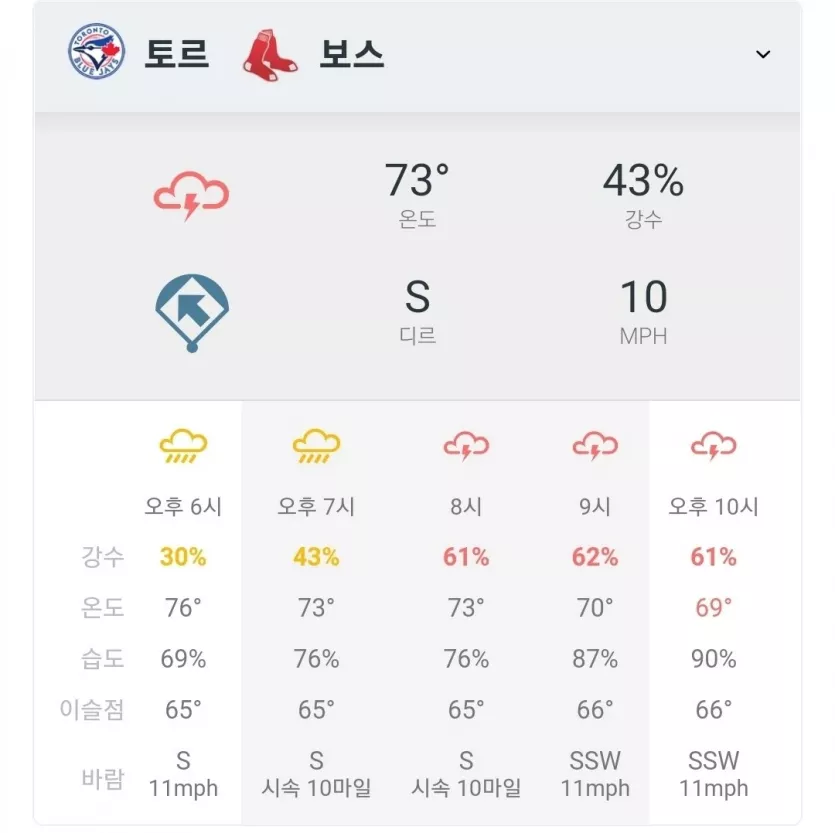 토론토 vs 보스턴 [좌상풍]