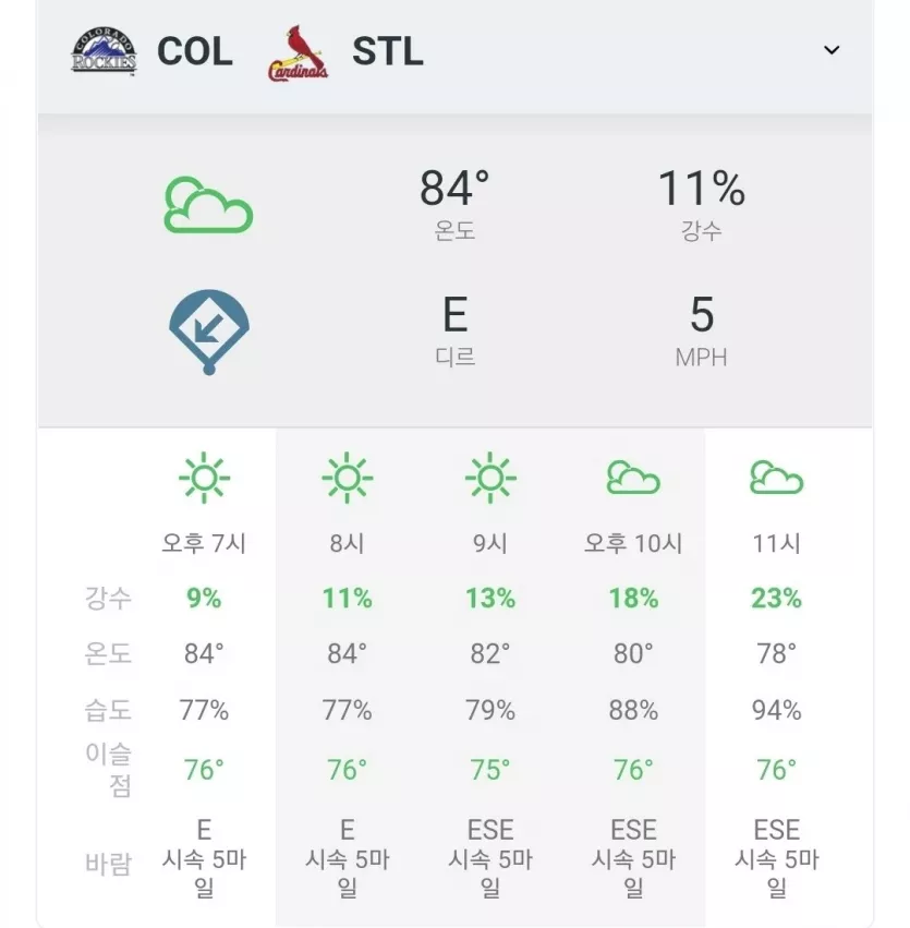 콜로라도 vs 세인트루이스 [좌하역풍]