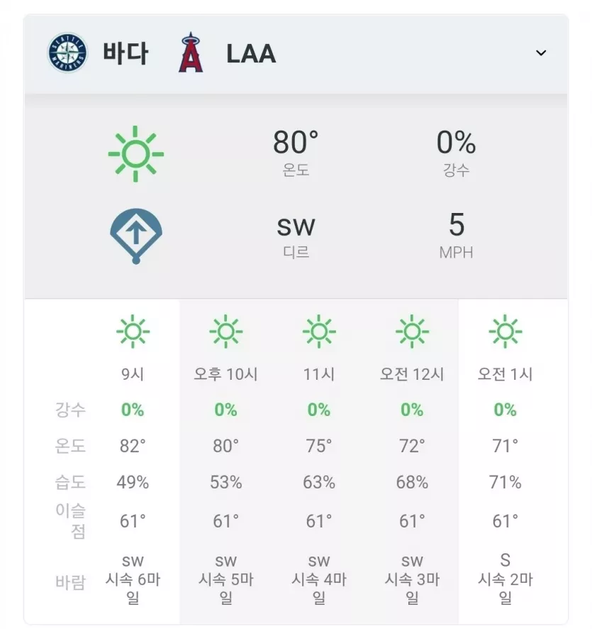 시애틀 vs 천사 [순풍순풍산부인과]