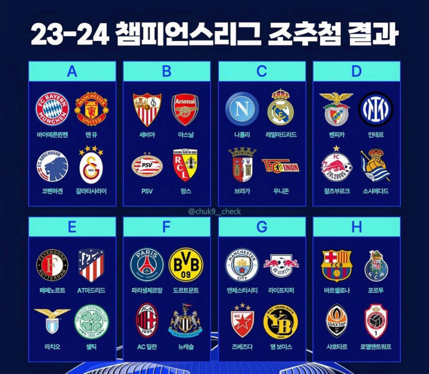 23/24 챔피언스리그 조추첨 결과