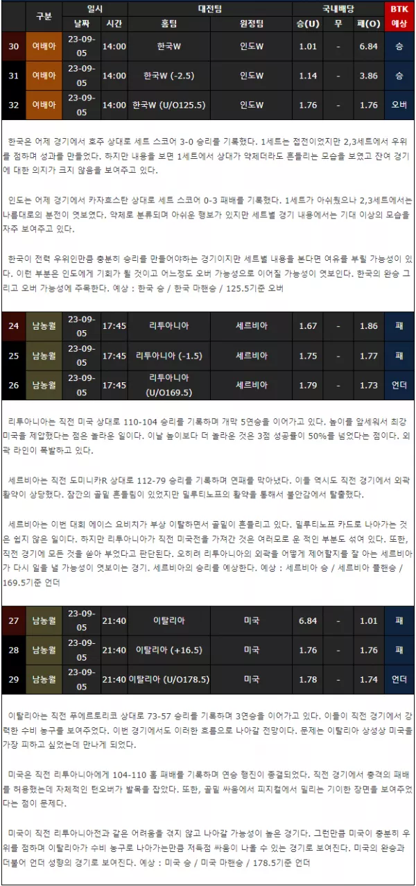 스포츠중계 빠른티비 빽태클 KBO 야구분석