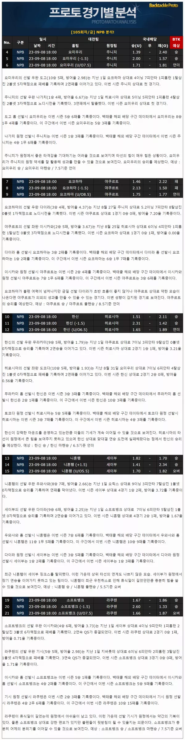 스포츠중계 빠른티비