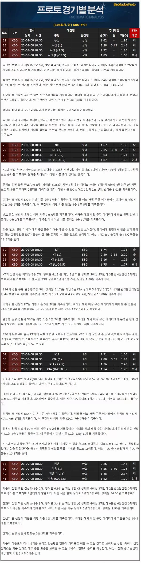 스포츠중계 빠른티비