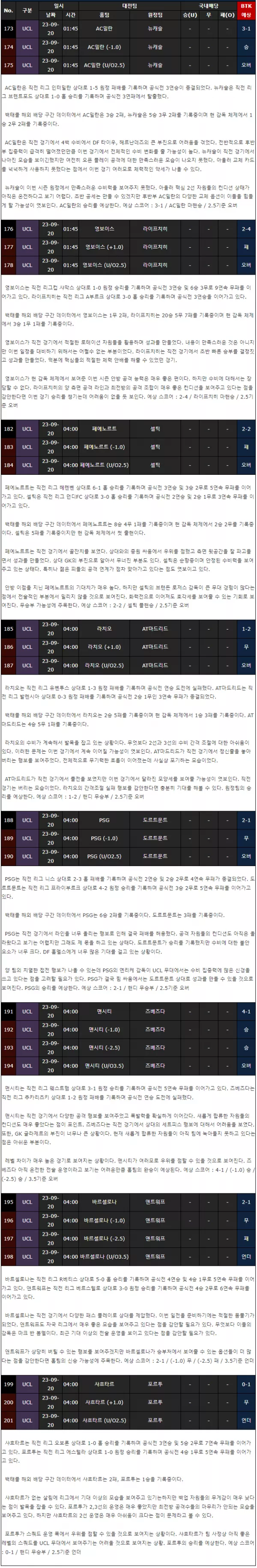 스포츠중계 빠른티비 UEFA 챔피언스리그 정보 1