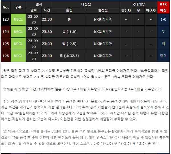 스포츠중계 빠른티비 유로파 컨퍼런스리그 정보