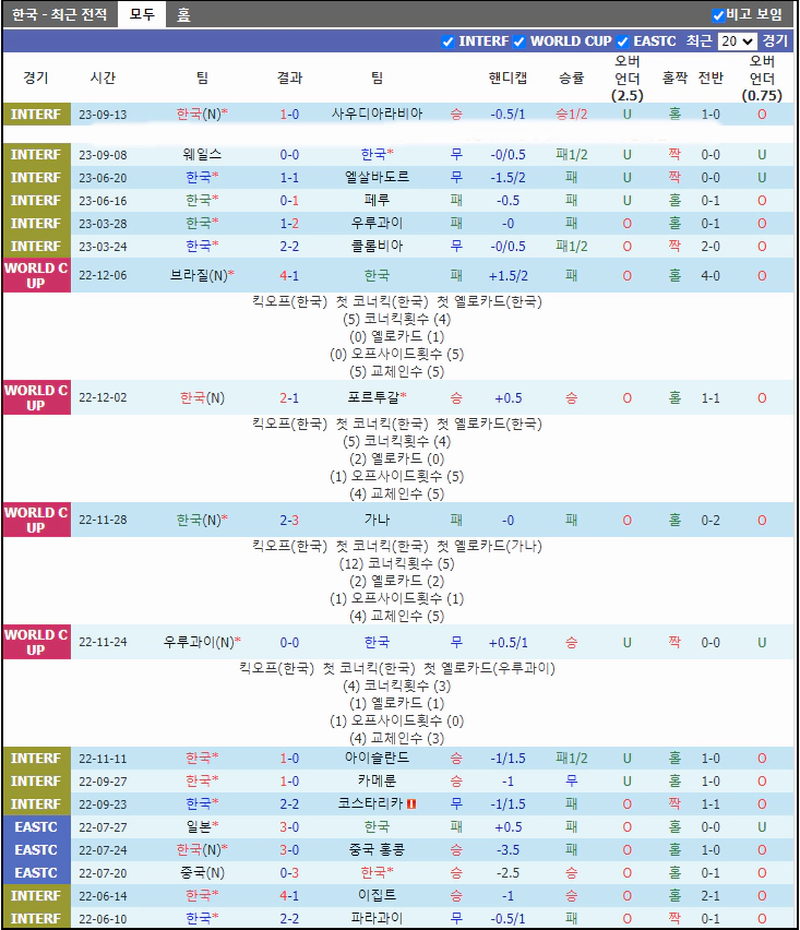 스포츠중계 빠른티비