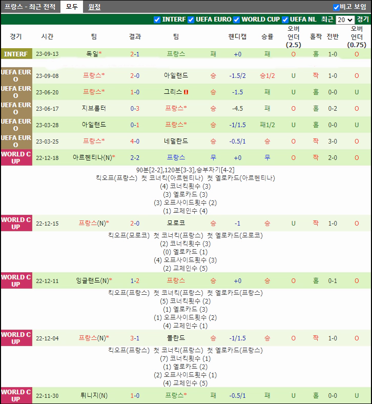 스포츠중계 빠른티비