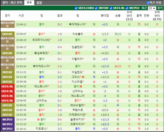 스포츠중계 빠른티비