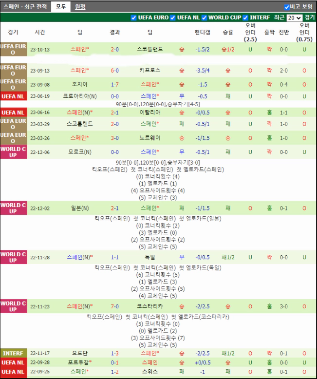 스포츠중계 빠른티비